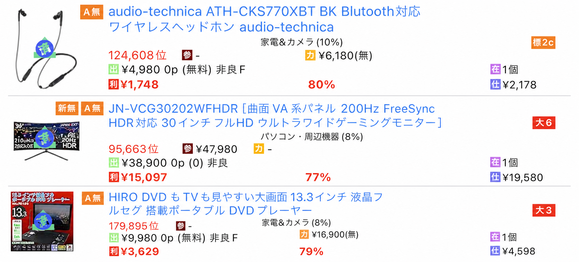 ゲオ小型店で見つけたモニターを含む仕入れ結果